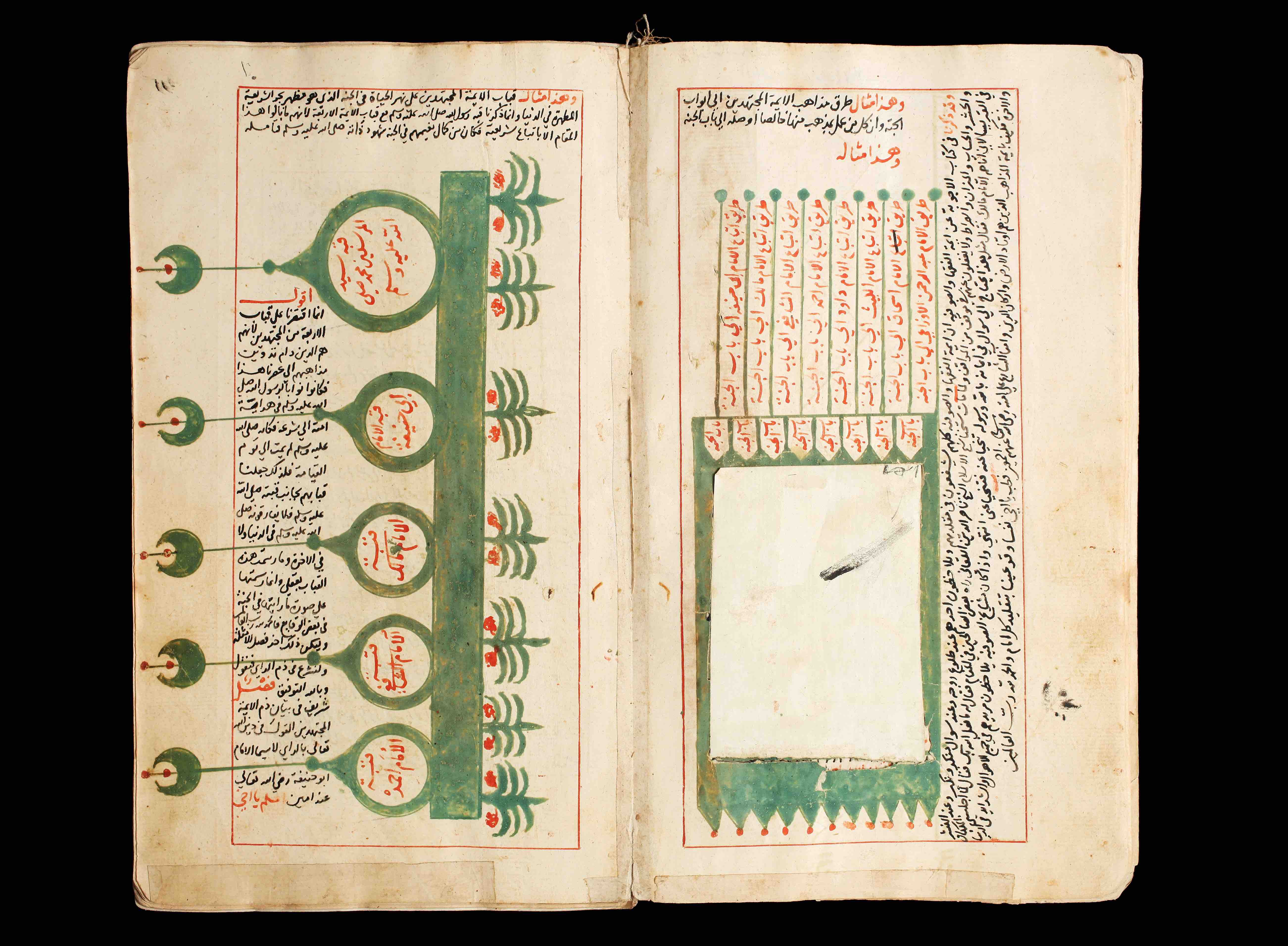 Legal text (17th-c.?) from Āl Budeiry Library (<a href='https://w3id.org/vhmml/readingRoom/view/133402'>ABLJ 310</a>)